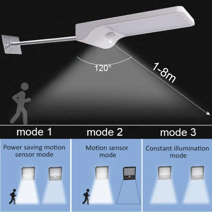 Aplique Solar 36 Leds - Imagen 9