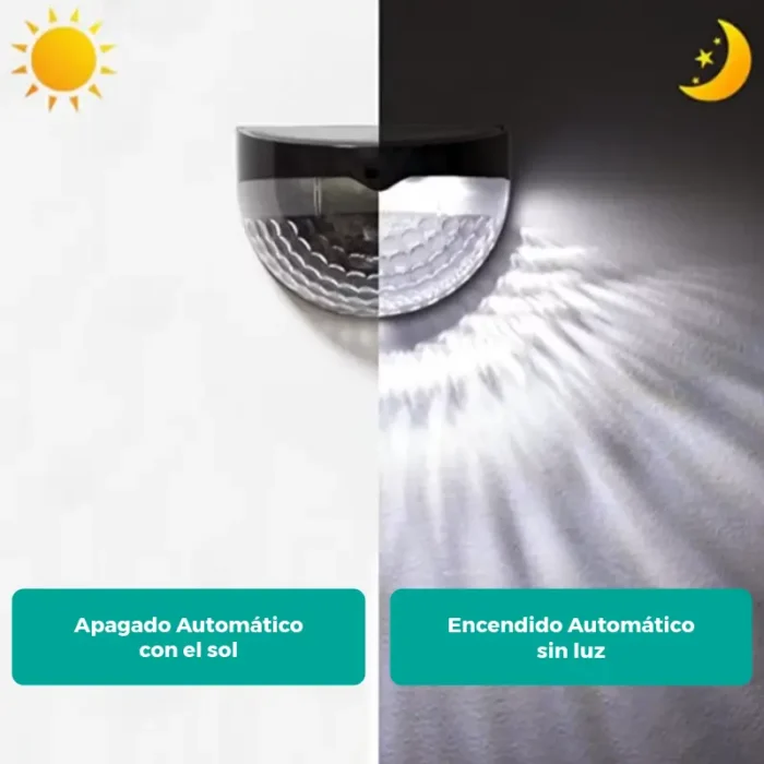 Aplique Solar de Pared Media Esfera x 2 Unidades - Imagen 6