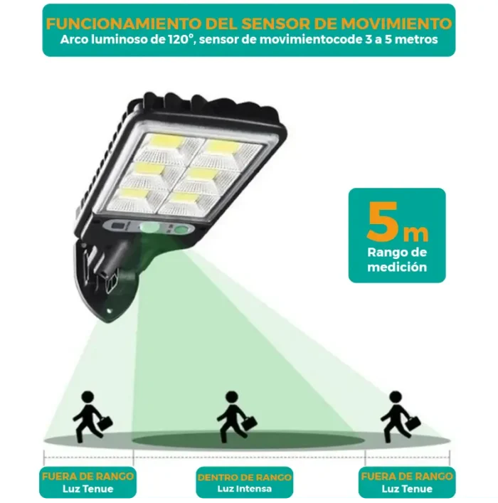 Reflector Solar LED Exterior Potente con Control Remoto - Pack x2 - Imagen 7